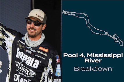 Pool 4 of the Mississippi River Fishing Breakdown