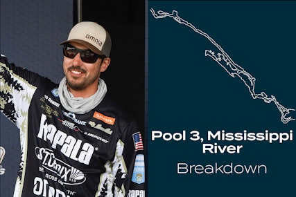 Pool 3 of the Mississippi River Fishing Breakdown