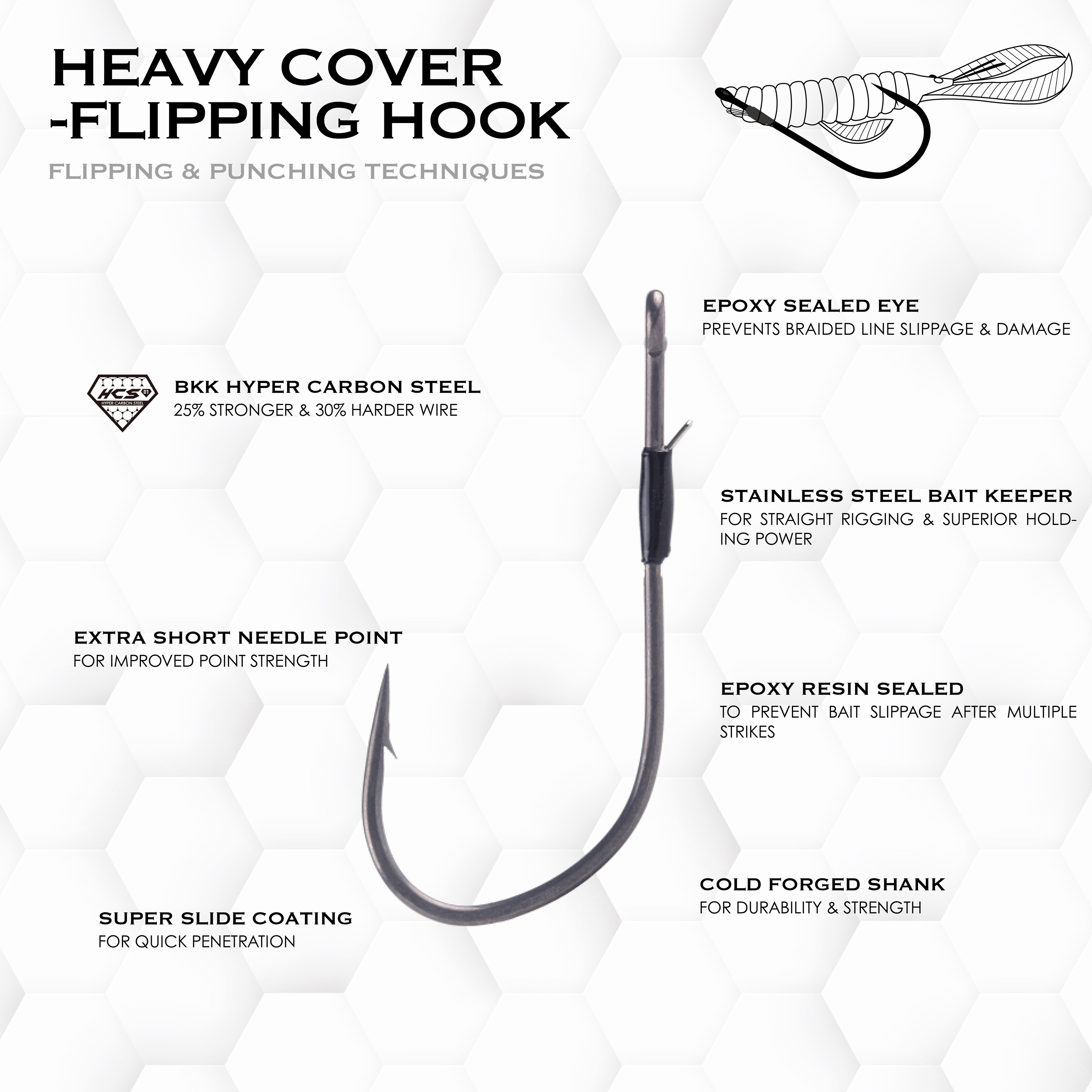 BKK Armor-Point Heavy Cover Flipping Hook | Omnia Fishing